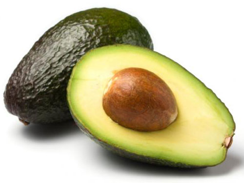 Avocados Commodities